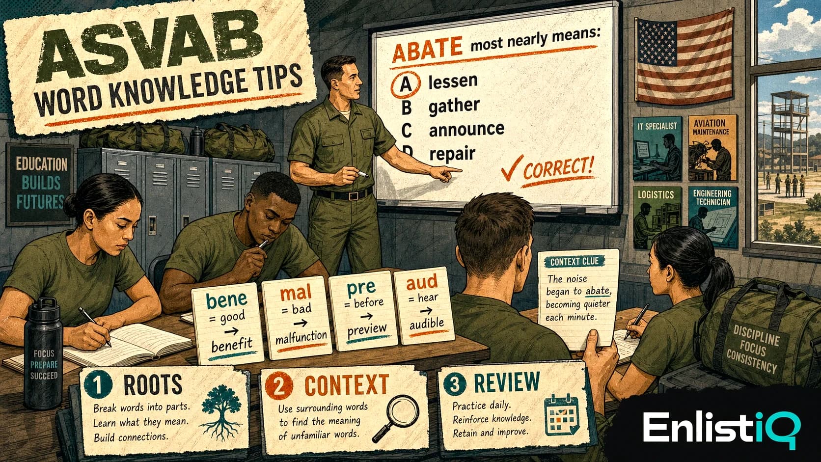 Illustrated military ASVAB vocabulary class using roots, context clues, and an original sample question
