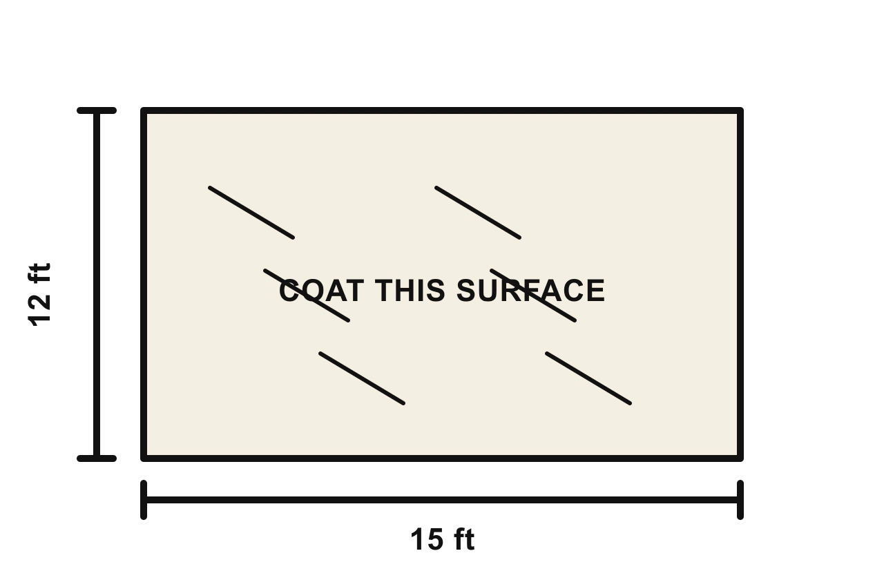 Una superficie rectangular etiquetada con 15 pies por 12 pies